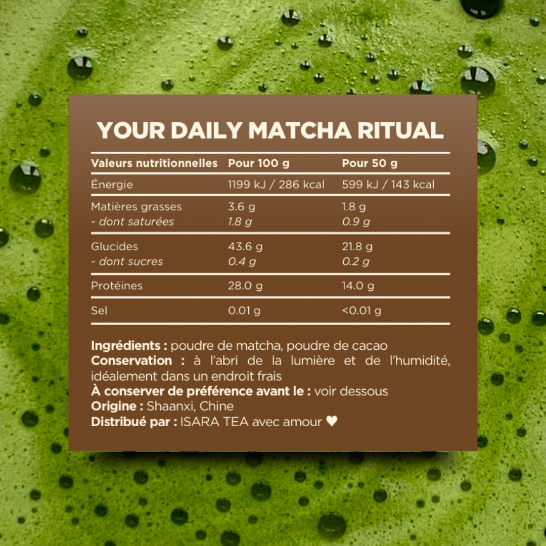 Matcha Chocolat